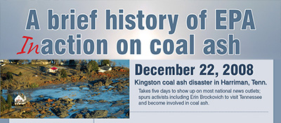 A Brief History of EPA inAction on Coal Ash