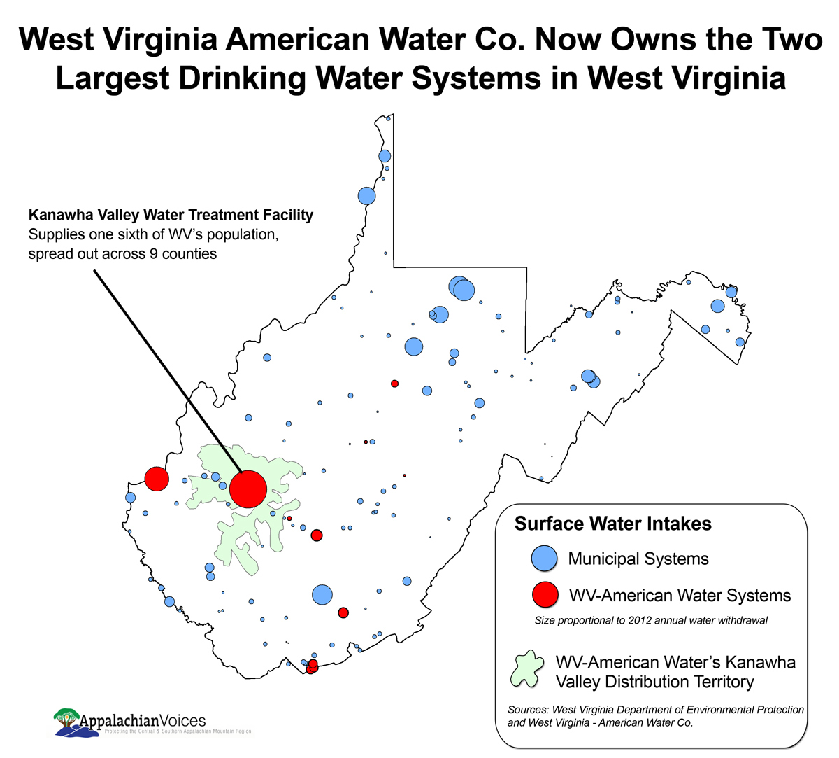 Who Owns West Virginia’s Water? A Cautionary Tale Appalachian Voices