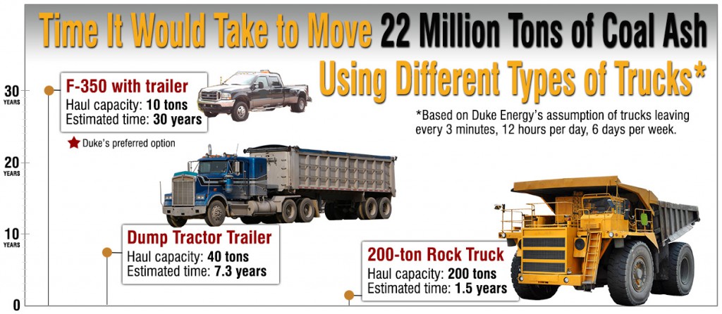 dump_truck_for_duke