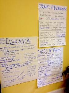 Group brainstorming yields many great ideas!