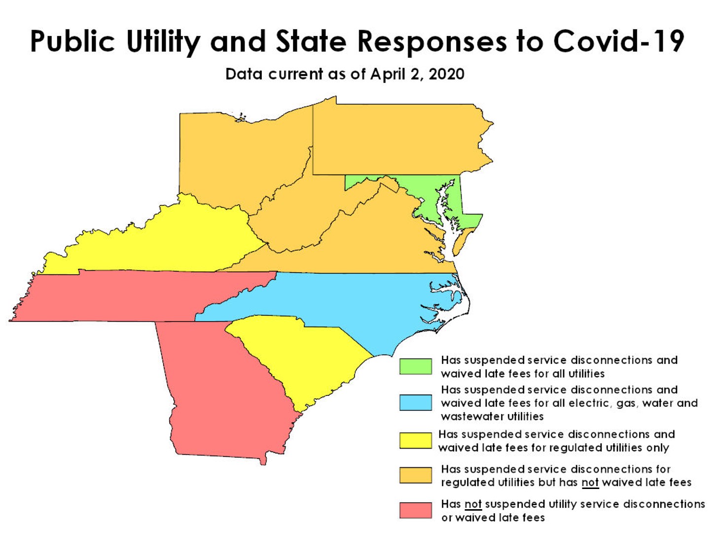 public utility and state responses to Covid-19