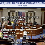 The near final vote on the Inflation Reduction Act. (One more Republican would vote no before the final tally)
