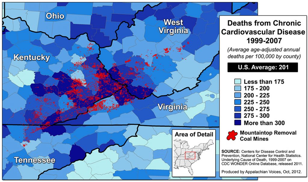 Chart of average age-adjusted number of annual deaths per 100,000 due to chronic cardiovascular disease from 1997 to 2007 showing that nearly all counties with mountaintop removal mining are above the national average.