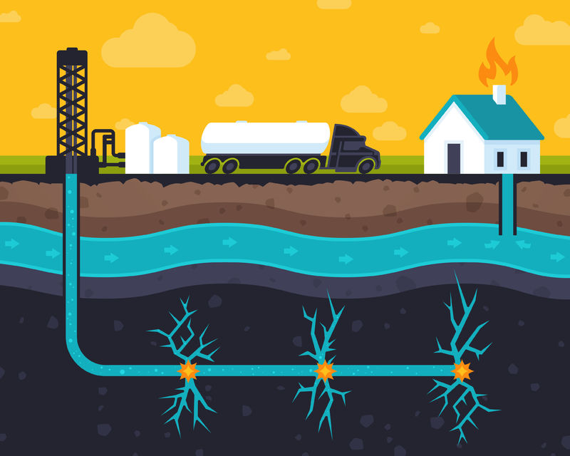 An illustration depicts a hydraulic fracturing sell drilling through the water table. Storage tanks, a tanker truck and a house with a well connected to the water table stand out against a sky dotted with clouds.