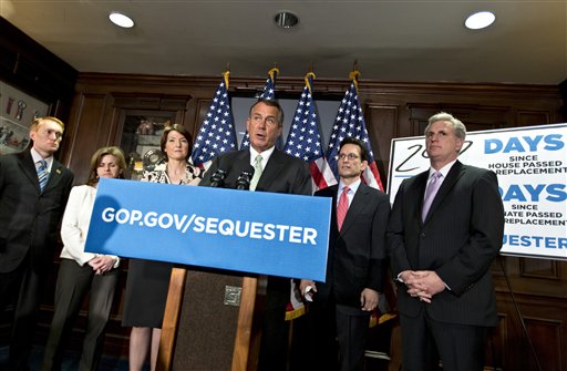 Congressional Sequester