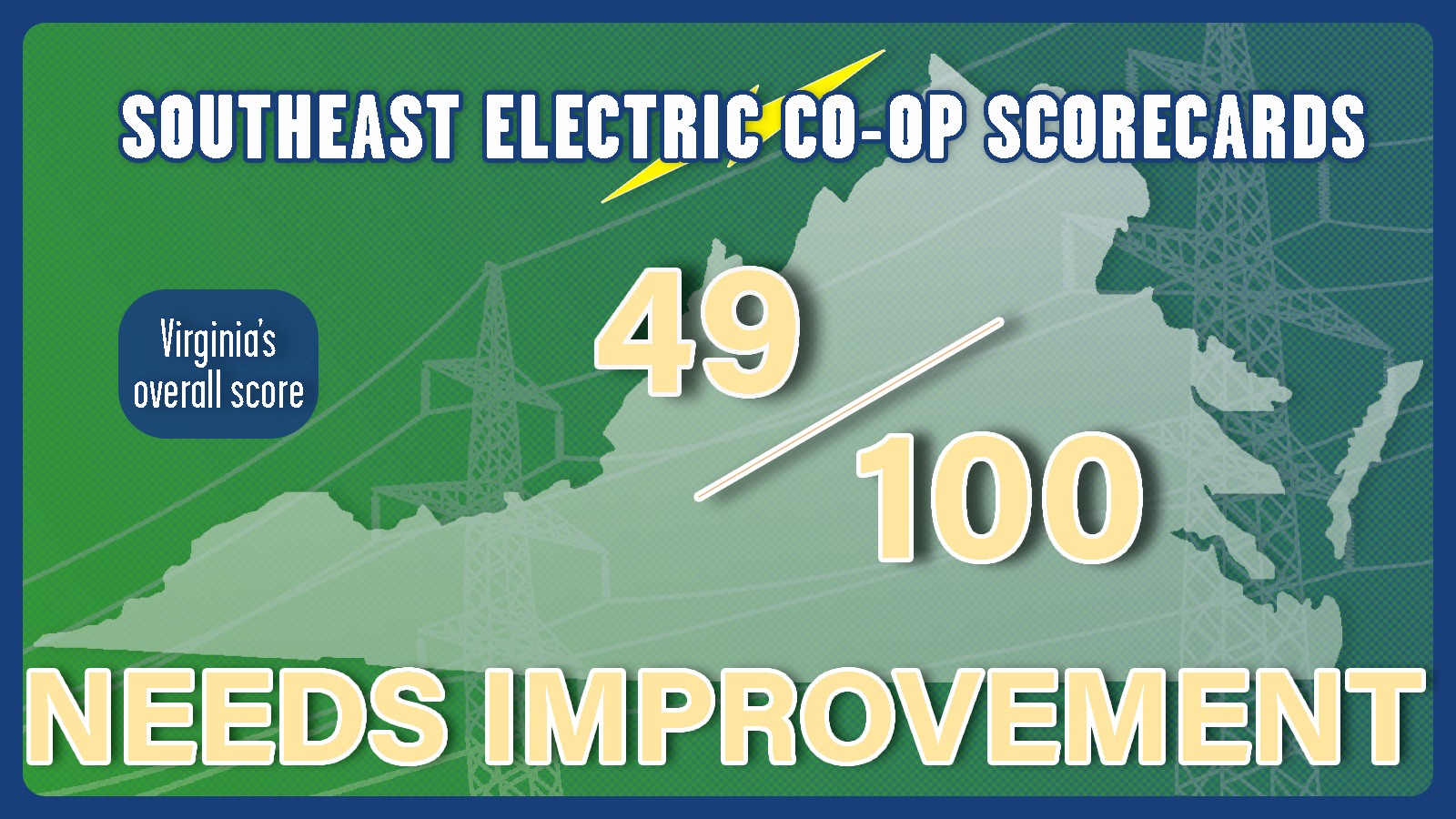 Scorecards rate rural electric cooperatives in Virginia